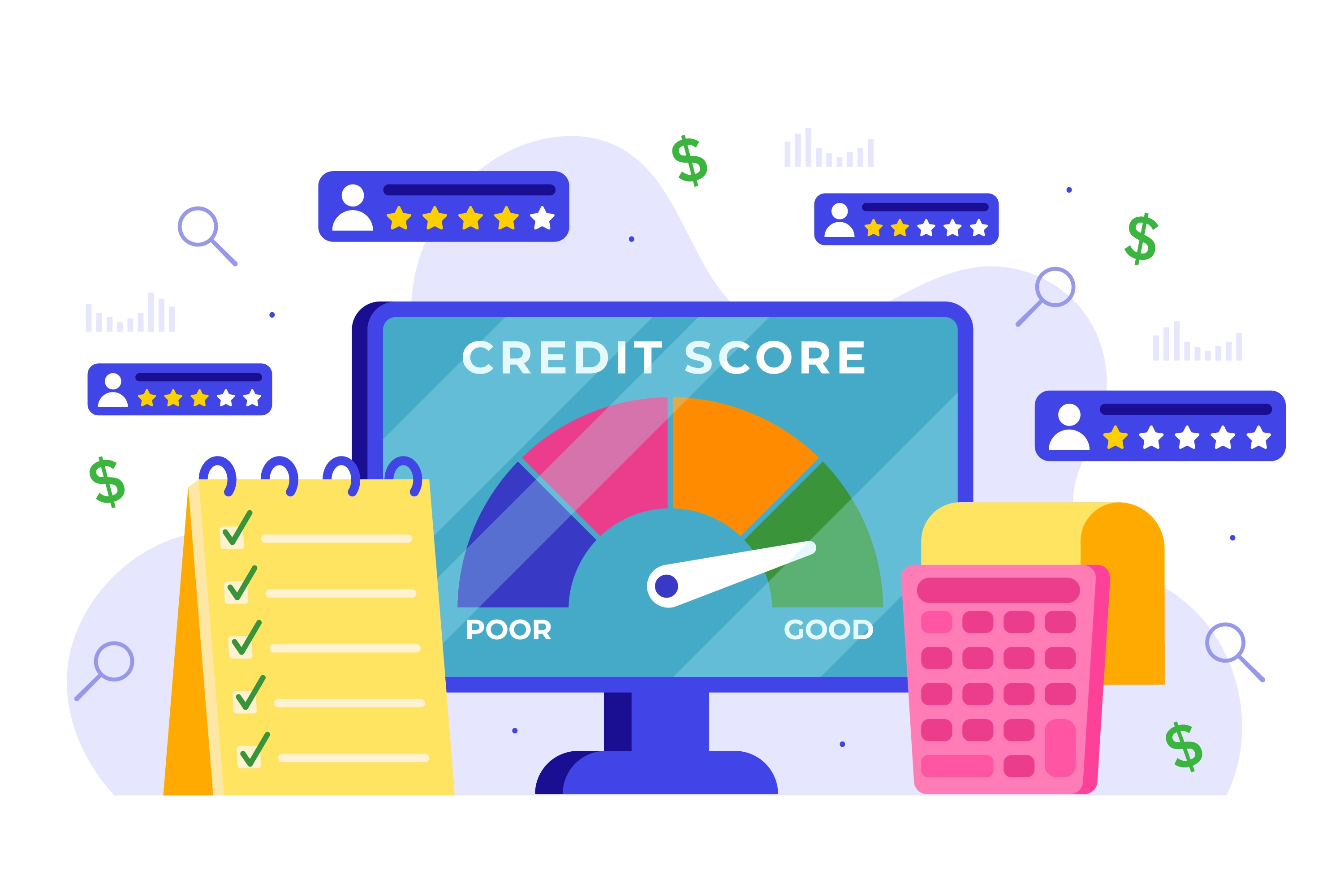 CIBIL Credit Score Check
