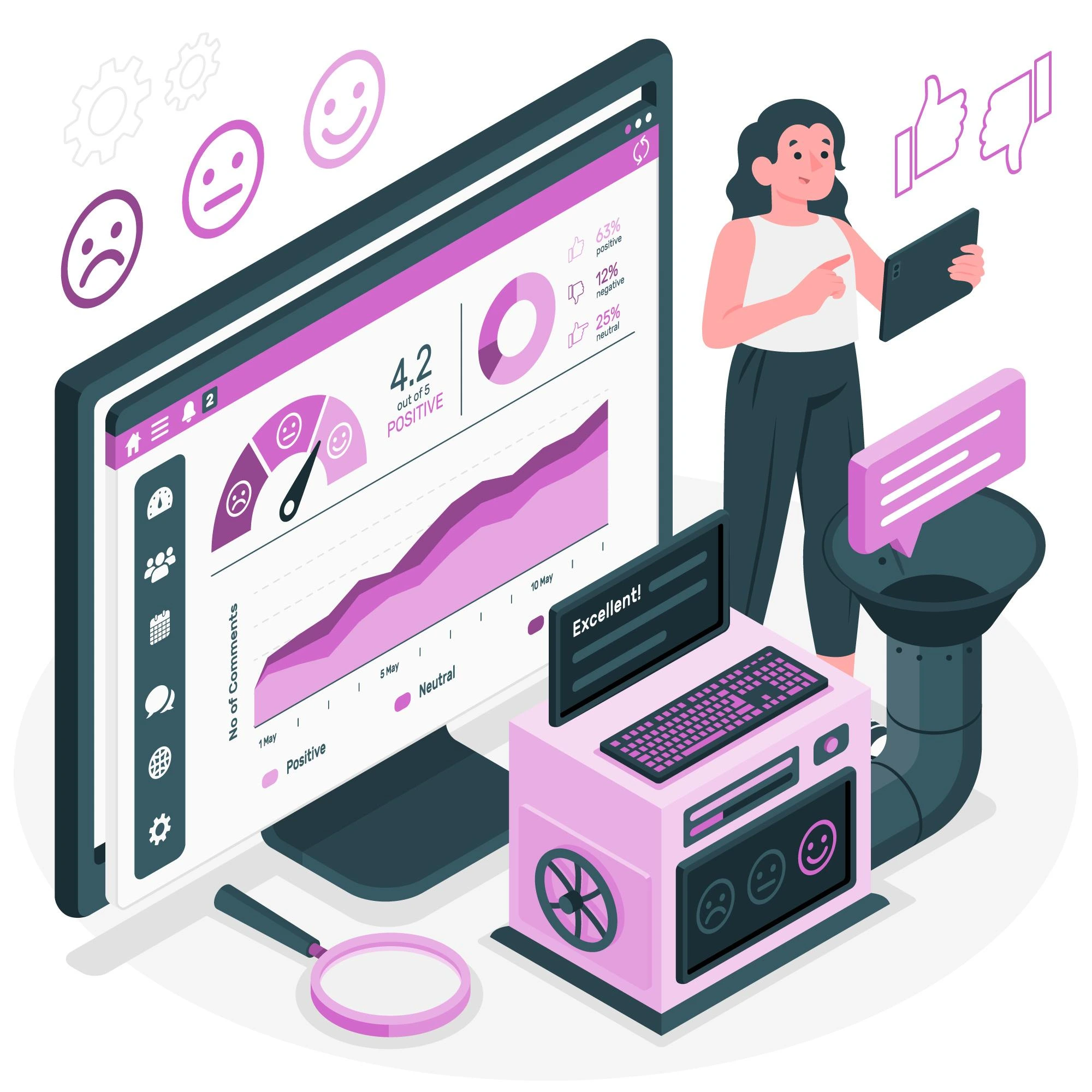 Consumer Behavior Insights
