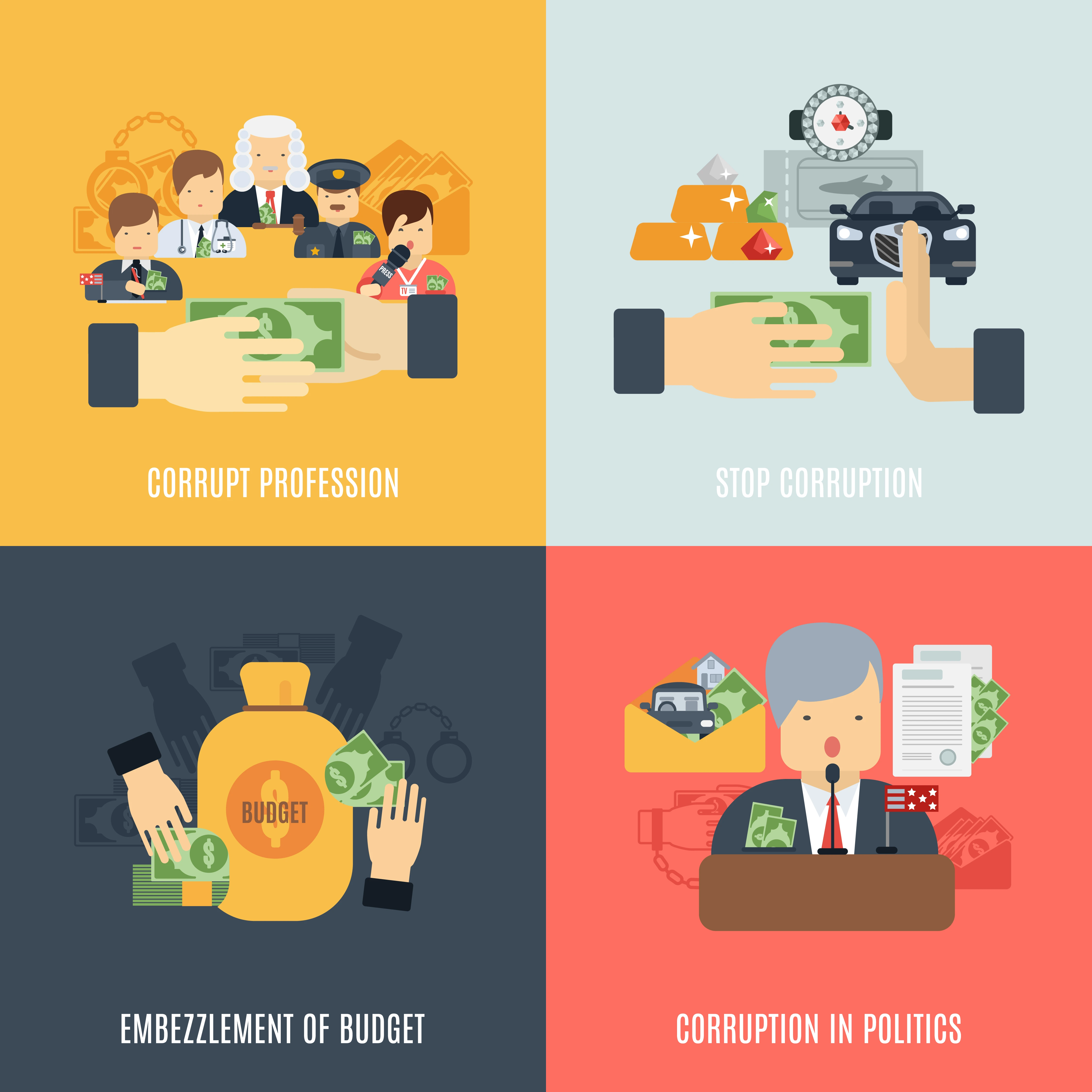 Benefits of Corruption Checks