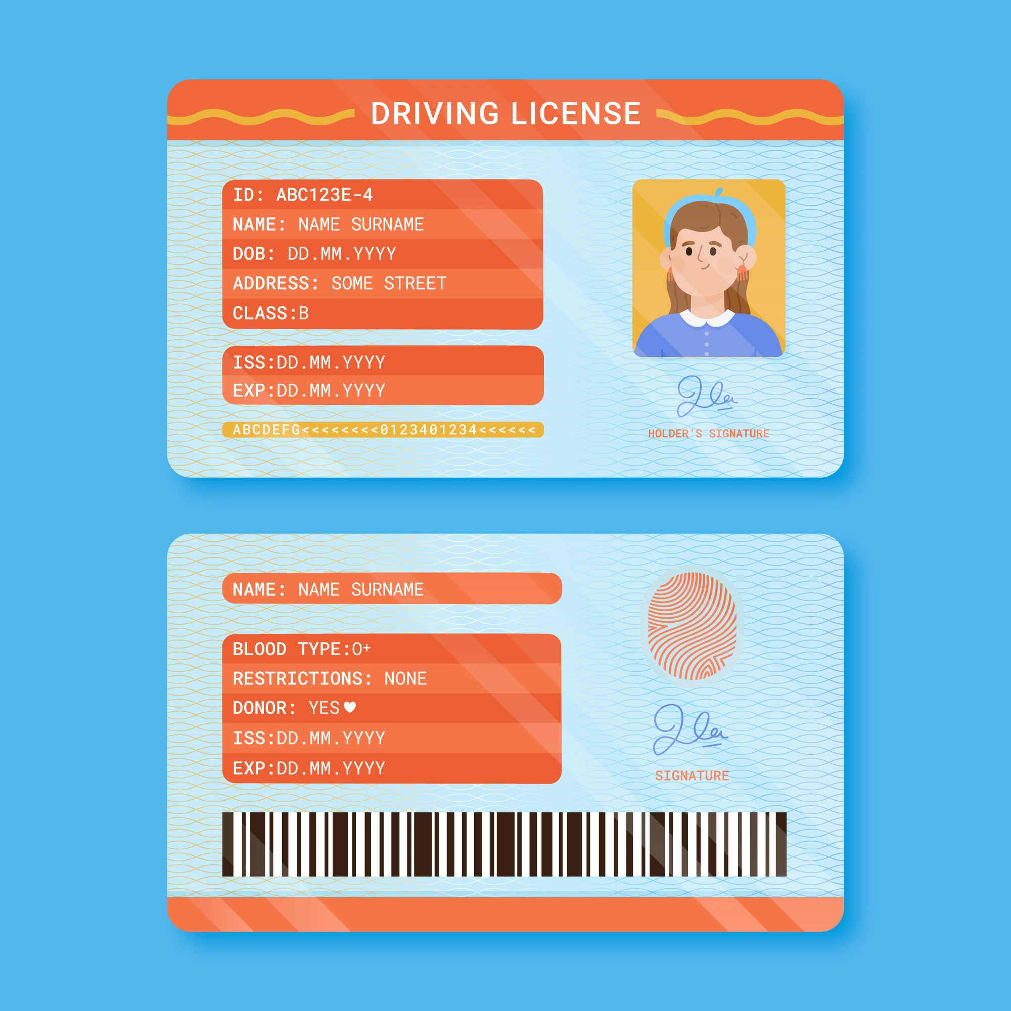Driving License Verification Benefits