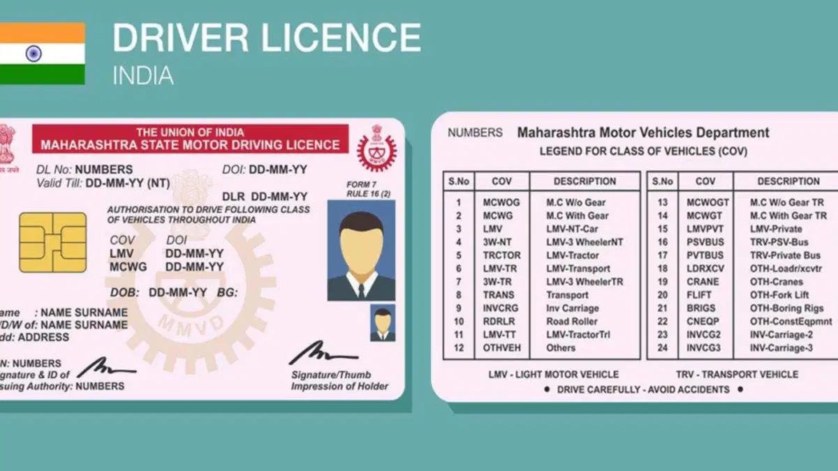Driving License Verification